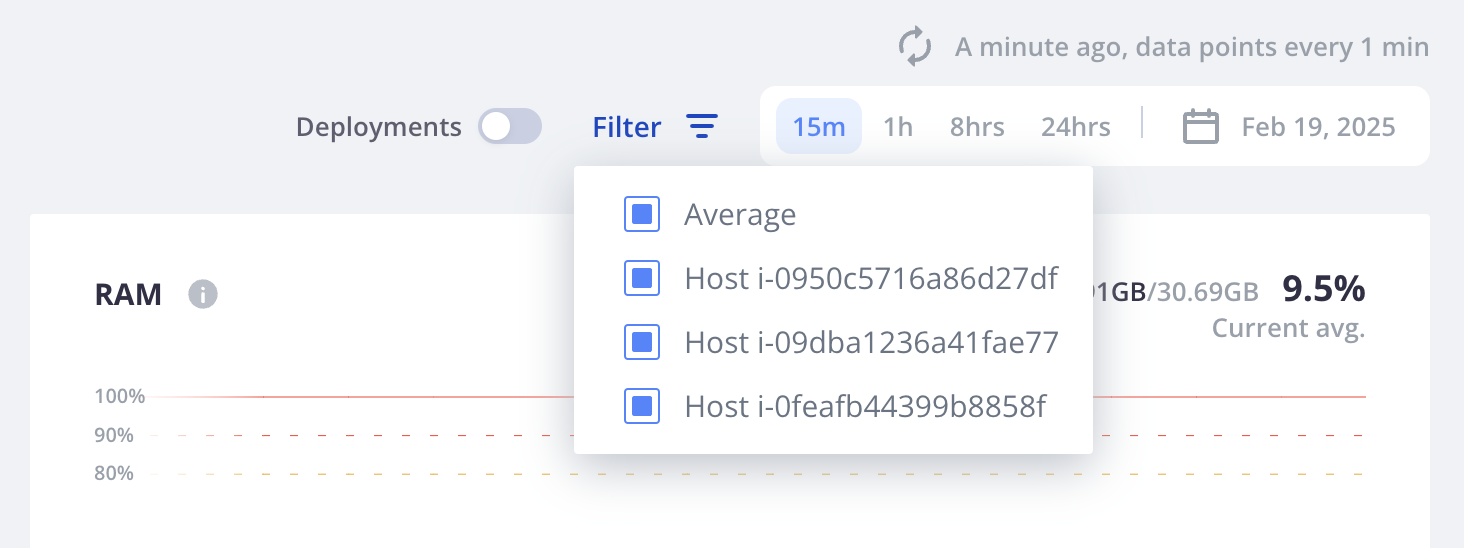 Clicking Filter reveals a list of hosts you can filter